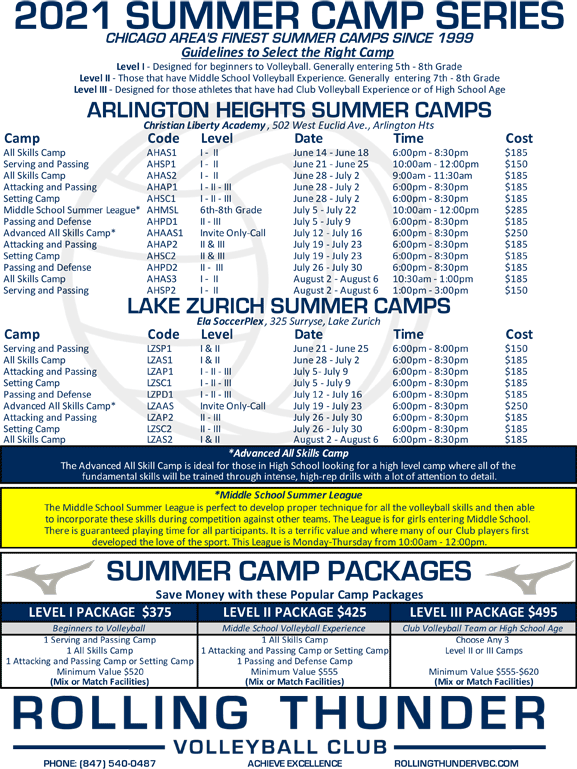 ROLLING THUNDER SUMMER VOLLEYBALL CAMPS
